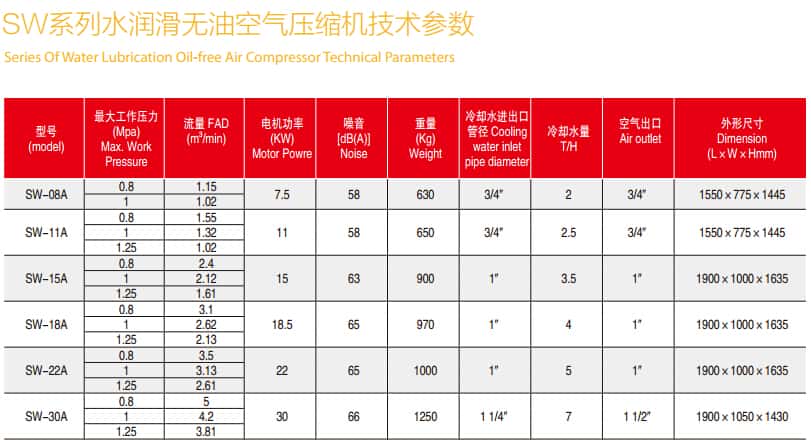 ���g����(sh��)1