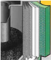 除油蒸汽過濾器(FE1)