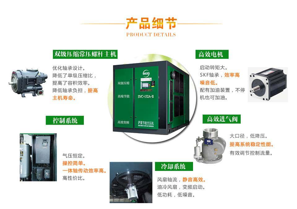 �_��(ji��)�ܿՉ��C��Ҫ�㲿��