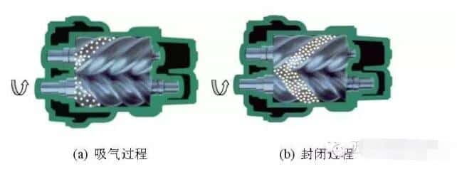 �ݗU�Չ��C(j��)����ԭ��