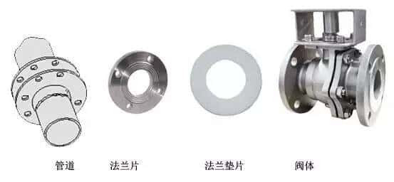 �Չ��C(j��)���֮�y�T(m��n)