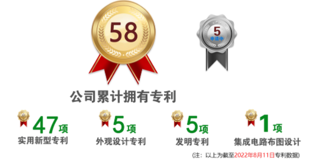 �_��(ji��)�ܿՉ��C(j��)��˾��Ӌ(j��)���Ќ���