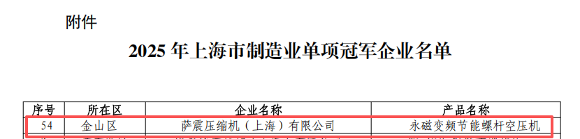 �_��(ji��)�ܿՉ��C(j��)-�Ϻ�������I(y��)���(xi��ng)��܊